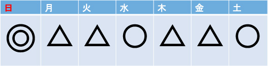 デイサービス空き状況